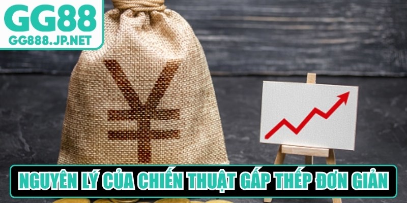 Nguyên lý của chiến thuật gấp thếp rất đơn giản